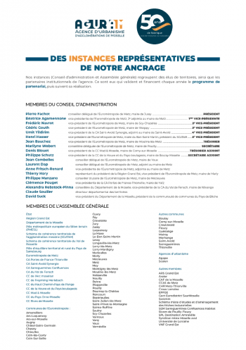 NOS INSTANCES : Conseil d’administration & assemblée générale AGURAM