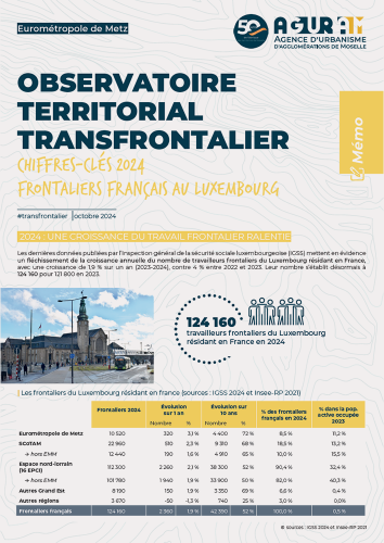 OBSERVATOIRE TERRITORIAL TRANSFRONTALIER / Chiffres-clés : frontaliers français au Luxembourg en 2024