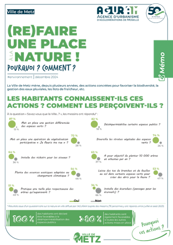 METZ / (RE)FAIRE UNE PLACE À LA NATURE : POURQUOI ? COMMENT ?